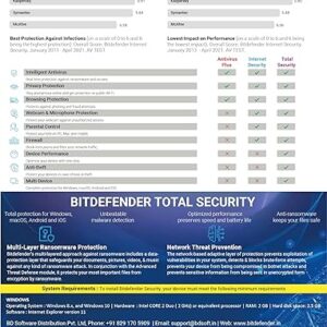 Bitdefender for 1 Computer with 3 Years Antivirus